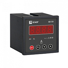 Measuring Instruments 